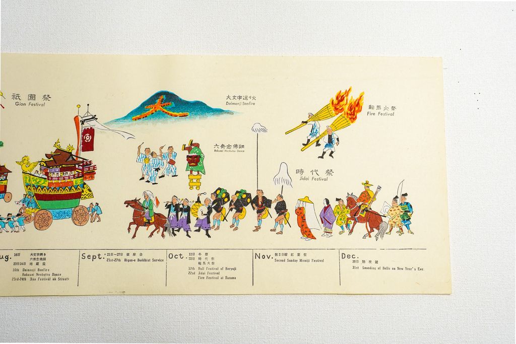 Woodblock print "Festival in Kyoto" by Uchida Original Published by UCHIDA ART