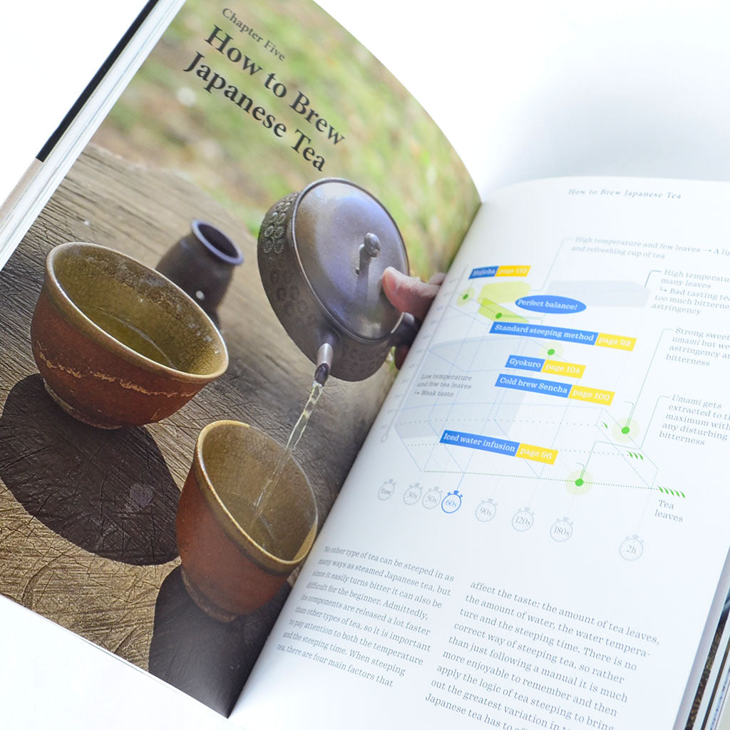 The Japanese Tea Enjoyment Set "Colorful Cups"